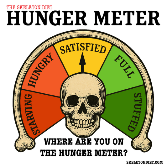 Skeleton Diet Hunger Meter (Free Printable PDF)