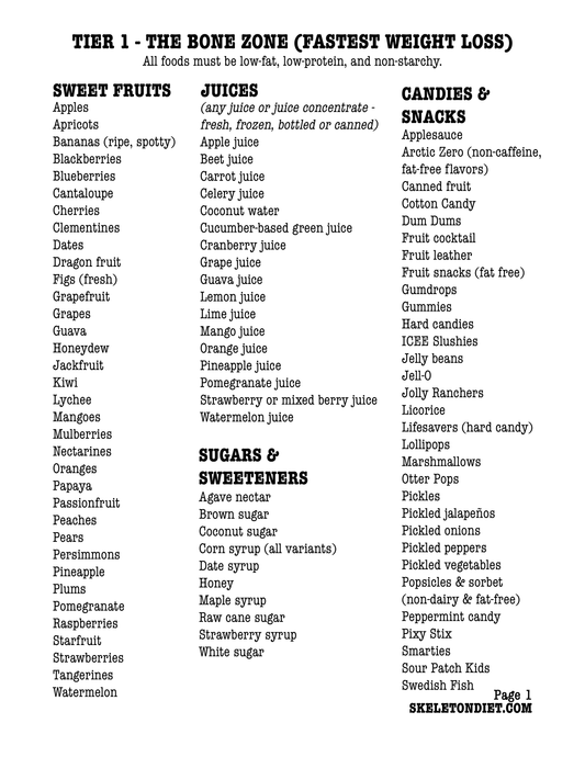 Skeleton Pyramid Tier 1 Food List (Free Printable PDF)