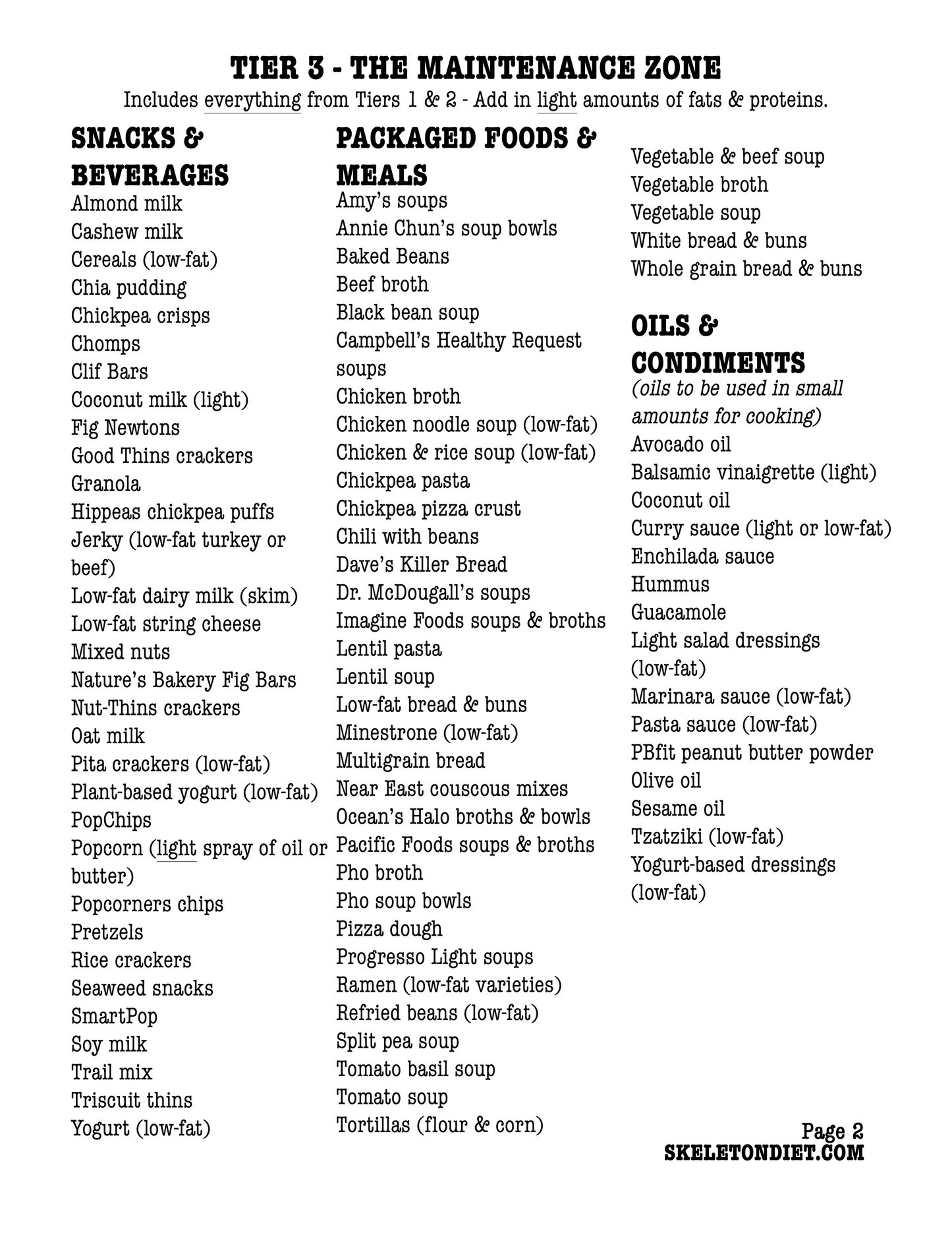 Skeleton Pyramid Tier 3 Food List (Free Printable PDF)