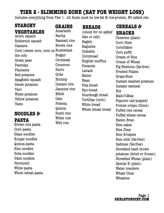 Skeleton Pyramid Tier 2 Food List (Free Printable PDF)