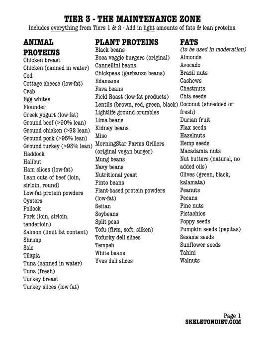 Skeleton Pyramid Tier 3 Food List (Free Printable PDF)